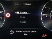 Kia Sorento PHEV AWD